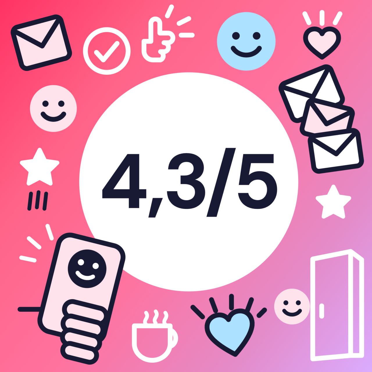 How our customers rate us – customer survey results